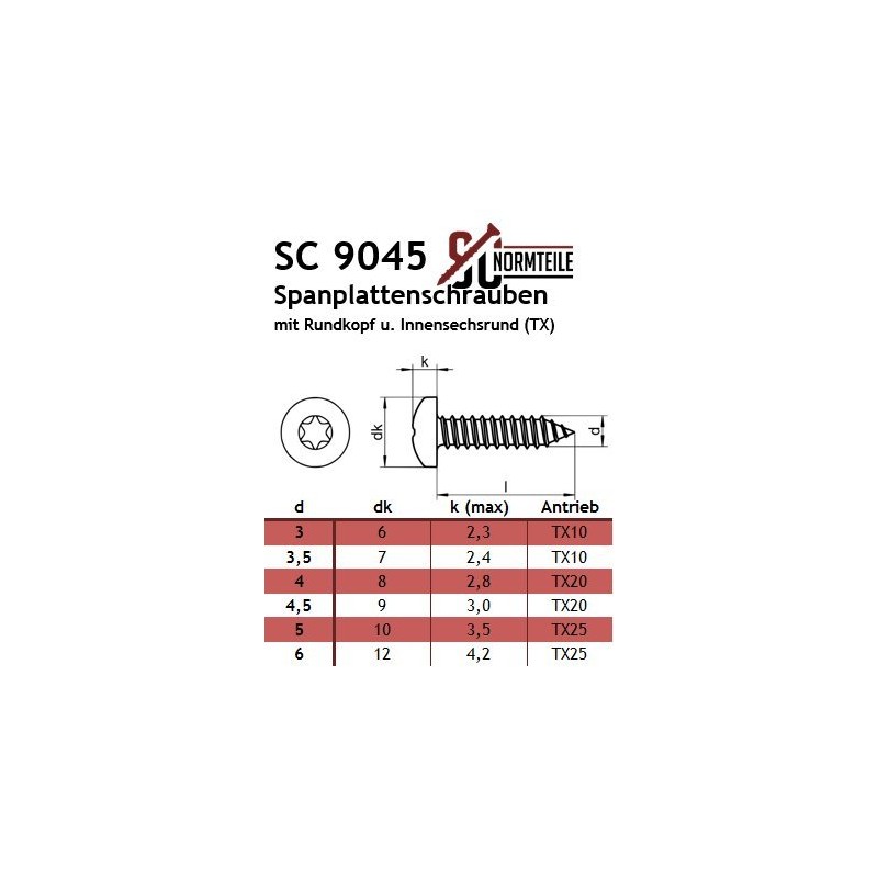 SC9045 Chipboard Screws with Round Head and TX – 4