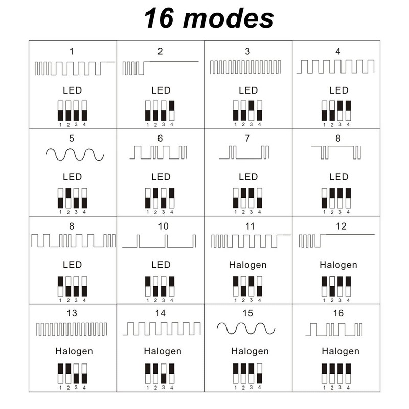 Brake Light Flasher Strobe Controller, Pack of 4 DC 9-26V