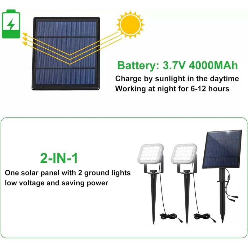 T-SUN Solar Spot Lights Outdoor 20 LED IP65 Waterproof Solar