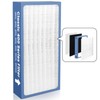 Facecool Classic 400 Series Replacement Filter Compatible with Blueair Classic