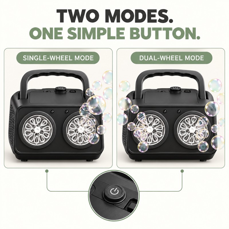 Bubble Machine for Outdoor Parties, Dual-Fan Automatic Bubble Blower with