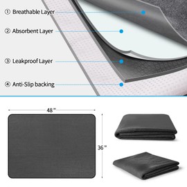 Stand By Me Washable Pee Pads for Dogs 72"×72"/36"x48",Extra Large Upgrade Non-Slip Pee Pad,Reusable Puppy Pads with Fast Absorbent for Playpen Crate,Whelping,Training (36"×48"(2pack), Grey)