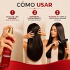 Fluido Termoprotector Brillo Intenso 80ml El Español con Stylo