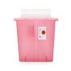 Units Per Case 10 Sharps - Sharpes Container 3gal Red