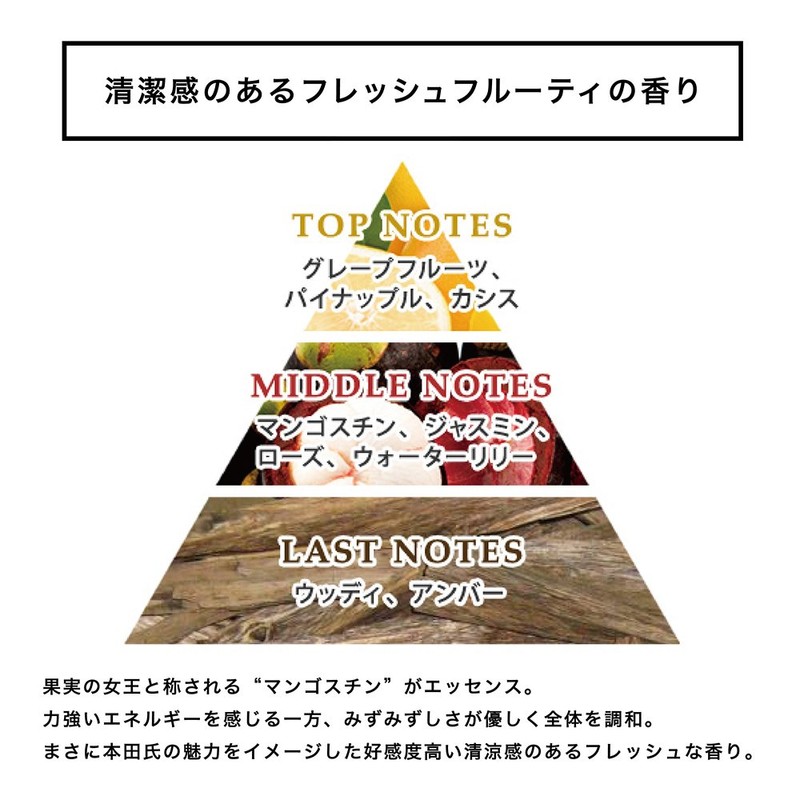 L'eau de DIAMOND(ロードダイアモンド) バイ ケイスケ ホンダ オードトワレ 50ml メンズ 香水