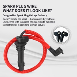 Ignition Coil Wires and Spark Plugs for Polaris General 4 1000 2017–2022