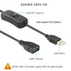 ELECTOP 2 Pack Male to Female USB Cable with On/Off