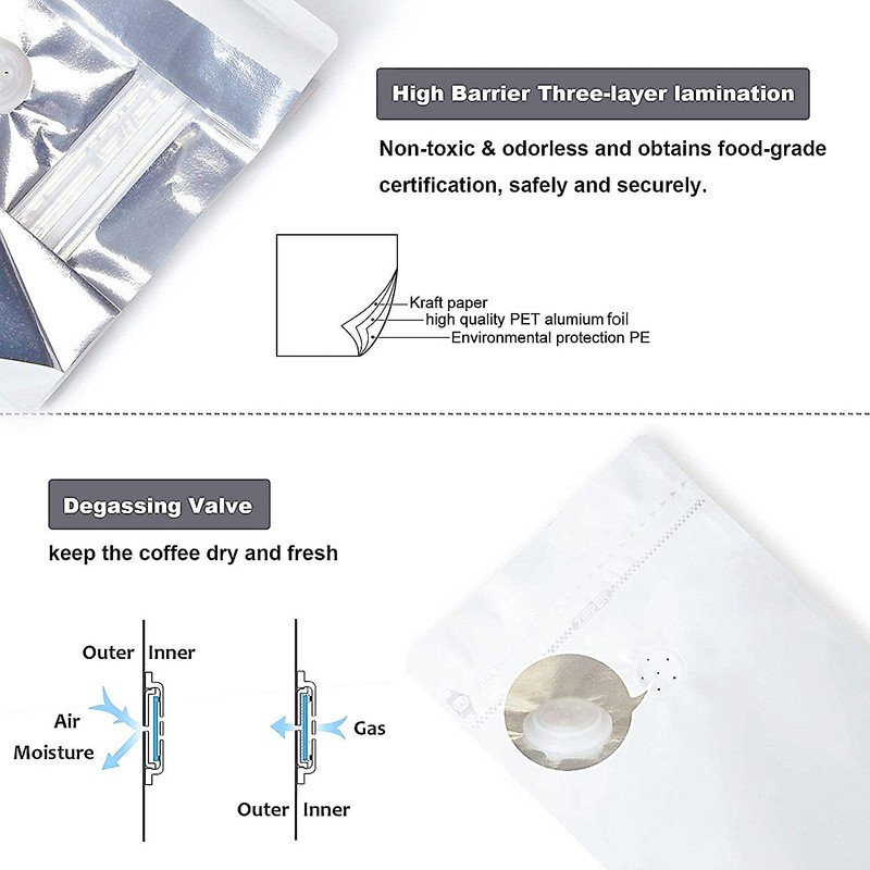 White Kraft Paper Stand Up Coffee Bag/Flat Bottom Coffee Pouch