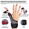 ORTONYX Thumb Immobiliser Brace Thumb Spica Support Splint - Arthritis,