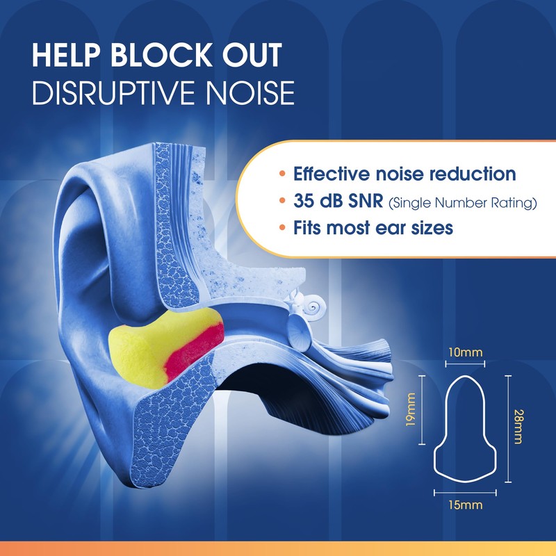 BSSAA Snore Calm Foam Ear Plugs for Sleeping | 5