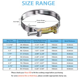 PEROMI 10Pack T Bolt Hose Clamp 58-65mm for 2" Hose ID, Stainless Steel Radiator Heavy Duty Hose Clamp Intake Clamp