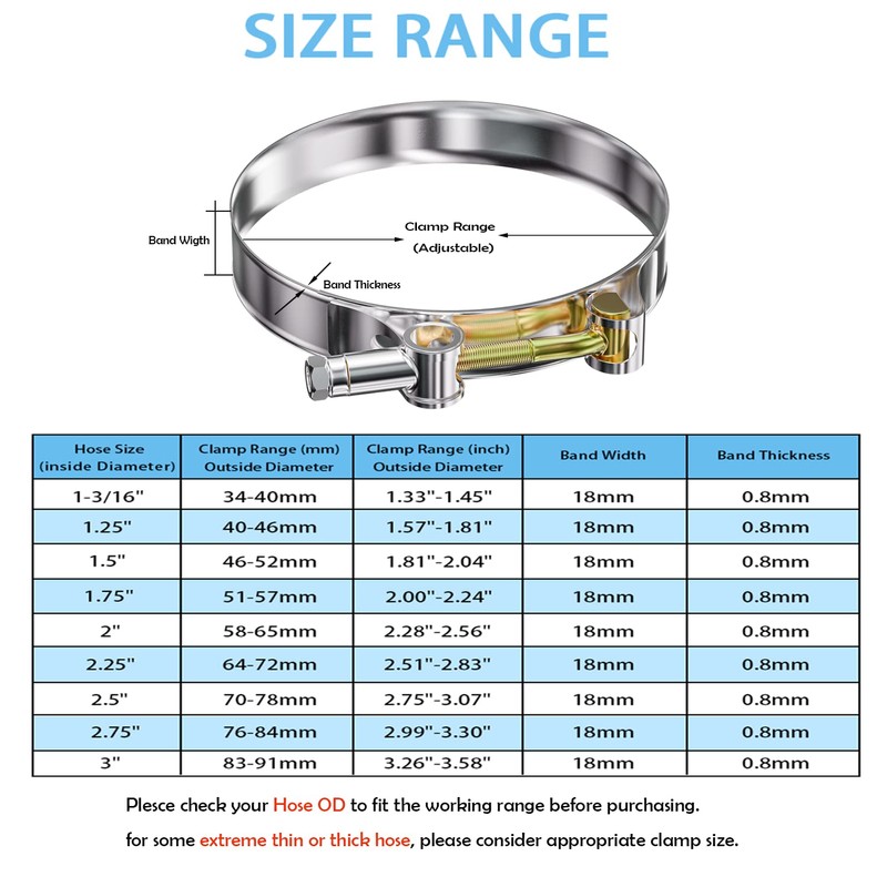 PEROMI 10Pack T Bolt Hose Clamp 58-65mm for 2" Hose