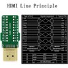 PENGLIN 2PCS HDMI Solderless Male Quick Connector, Free Welding Terminal