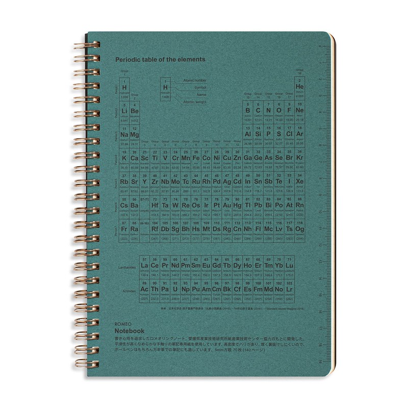 Romeo W Ring Note A5 (Squared)