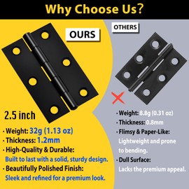 6 PCS 2.5 inch Door Hinge Thick Cabinet Hinge, High-end Stainless Steel Butt Hinges for Wood, Small Hinges Window Hinges Outdoor Hinges with 36 Mounting Screws, Black