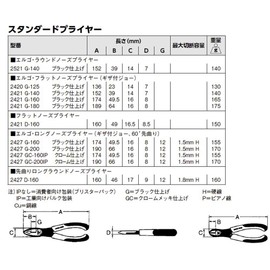 Bahco 2521G-140 Round Nose Plier 140MM