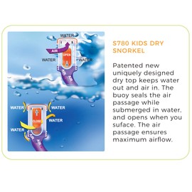 Tilos Kids Dry Snorkel - Totally Dry Jr for Young Explorers