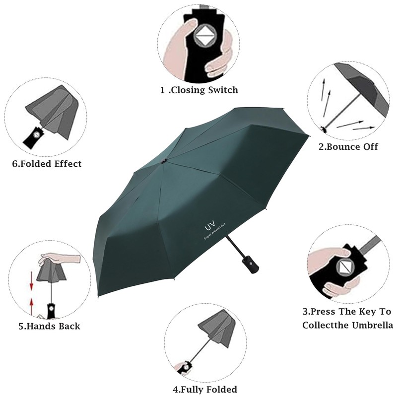 Eastrise Windproof Travel Umbrella with 8 Sturdy Ribs and Black