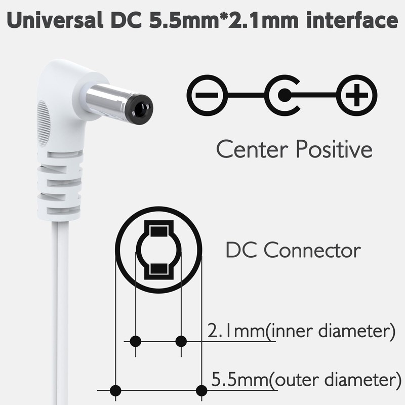 Govvep 24V 1A 0.5A Switching Power Supply Adapter Wall Charger