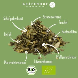 Bittertee Bio loser Kräutertee 250g, mit Bitterstoffe, natürliche Bitterkräuter Lebertee mit Mariendistel, Löwenzahn, Beifuß, Alternativ zu Bittertropfen, Kapseln, Tabletten, Hildegard von Bingen
