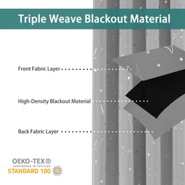 LORDTEX Dinosaur and Star Foil Print Blackout Curtains for Kids Room - Thermal Insulated Curtains Noise Reducing Window Drapes for Boys and Girls Bedroom, 42 x 63 Inch, Light Grey, Set of 2 Panels