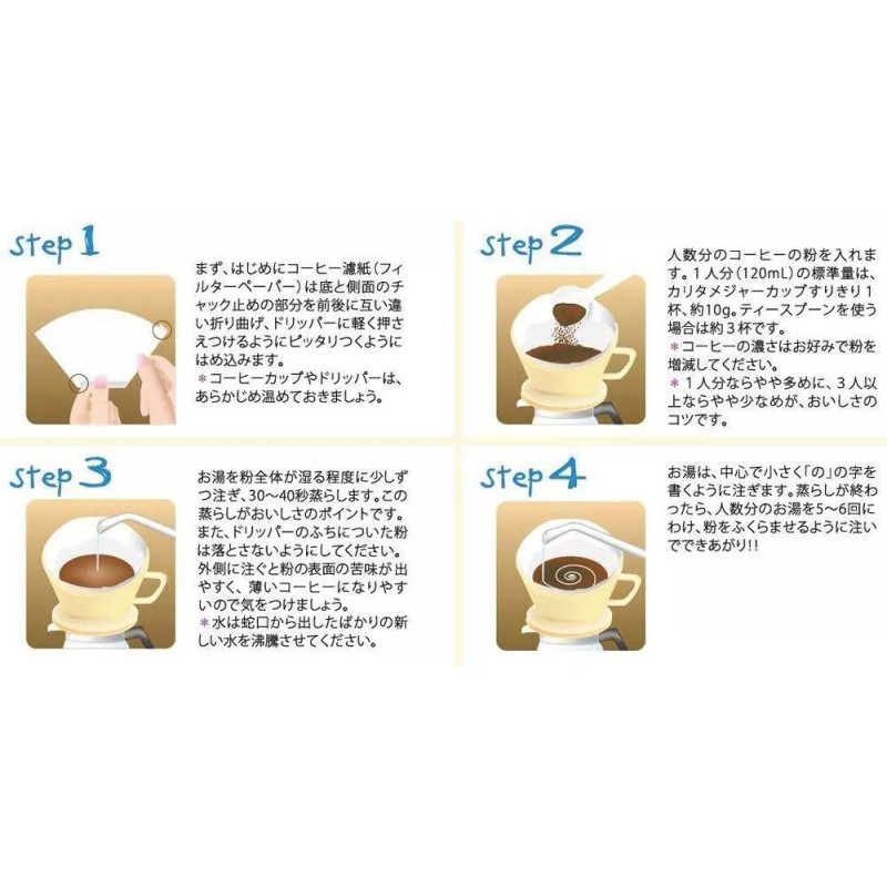 Kalita Style Pour Over Coffee Dripper for Perfect Flavorful Brews