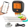 INKBIRD WiFi Meat Thermometer for Grilling, Unlimited Rang Rechargeable BBQ