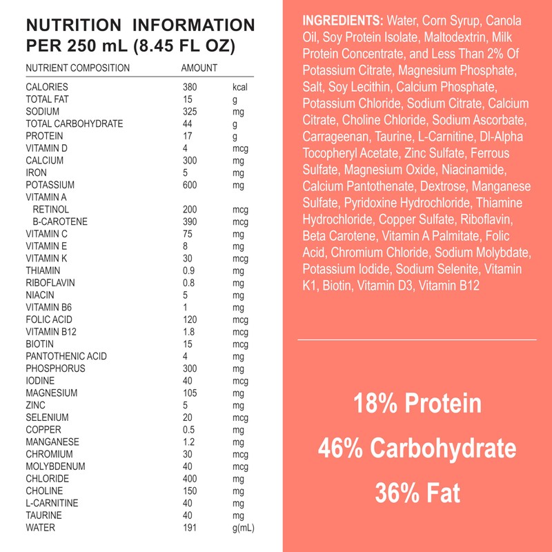 Nestle Nutren 1.5 Tube Feeding Formula Unflavored 250 mL Carton