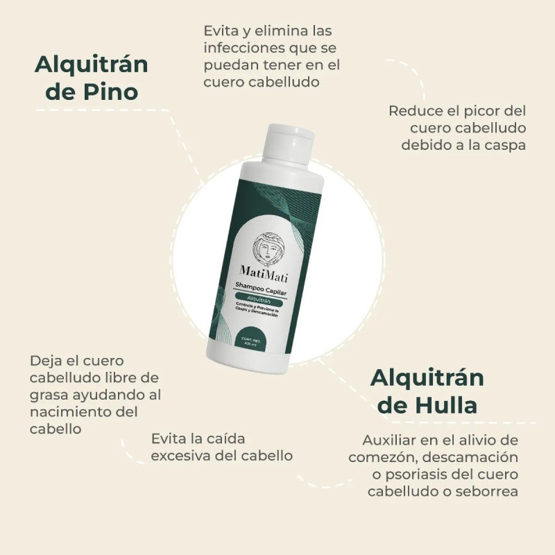 Shampoo Anticaspa Con Alquitrán 425ml Psoriasis Matimati