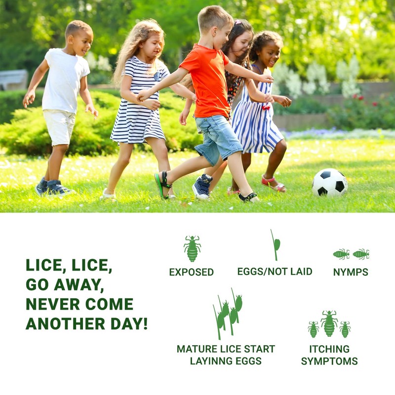 Mediker Shampoo with Neem & Coconut | Safe for Children