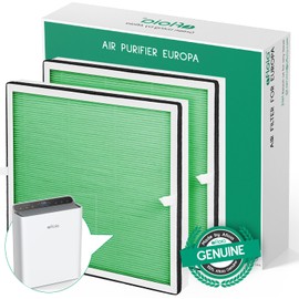 Afloia Toxin Remover Filter, Compatible with Europa Air Purifier, Remove Pets Hair Dander Odor Dust Smoke Mold Pollen, 2 Packs