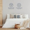 Blumtal Basics Jersey Fitted Sheet 200 x 200 cm –