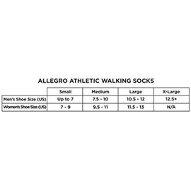Allegro Unisex 10-15 mmHg Cushioned 196 Sock - Cushioned, Calf-High, Walking Support Sock, Cooling, Compression Athletic Sock