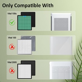 Improvedhand Vital 100S HEPA Replacement Filter Toxin Absorber Compatible With LEVOIT Vital 100S/100S-P Air Purifier, High-Efficiency 3-IN-1 True HEPA and Activated Carbon Filters, Pack of 2, Green