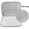Laptop Sleeve 15.6 Inch, Durable Shockproof Protective Cover Compatible with