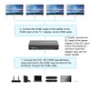 1x4 HDMI 2.0 Splitter 1 in 4 out Video Distributor