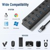 Hoppac USB 3.0 Hub