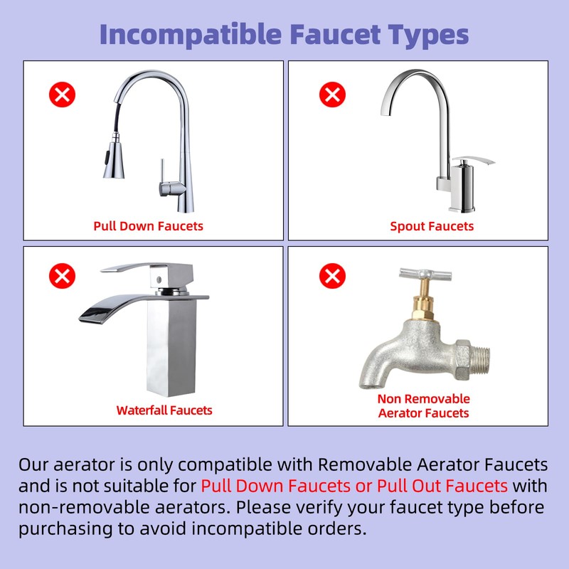 Hibbent NSF/ANSI/CAN 61 Certified Faucet Aerator, CUPC Certification 360 Degree