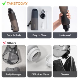 TakeToday Collapsible 32oz Silicone Water Bottles, Foldable Travel Bottle with Straw, BPA Free, Leakproof for Hiking, International Travel, Outdoors (Black)