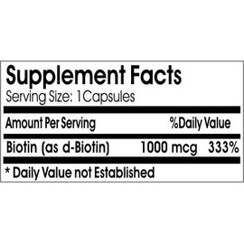 Naturetition Supplements Biotin 1000mcg ~ 100 Capsules - No Additives