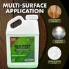 Eco-Poly Polyurethane Sealer — Non-Toxic, Low Odor, Quick-Dry Water Based