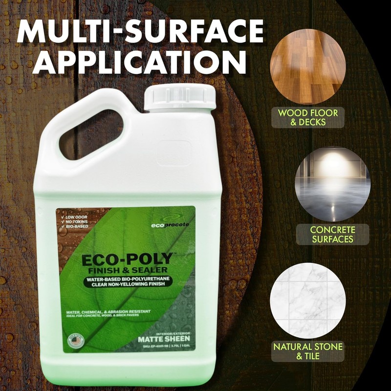 Eco-Poly Polyurethane Sealer — Non-Toxic, Low Odor, Quick-Dry Water Based