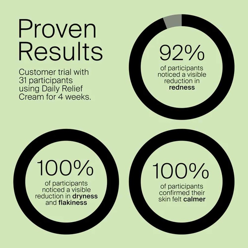 Hunter Lab-Daily Relief Cream 50ml