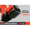 Blütezeit Cordless Leaf Blower Electric 8.0Ah Battery Power for Lawn