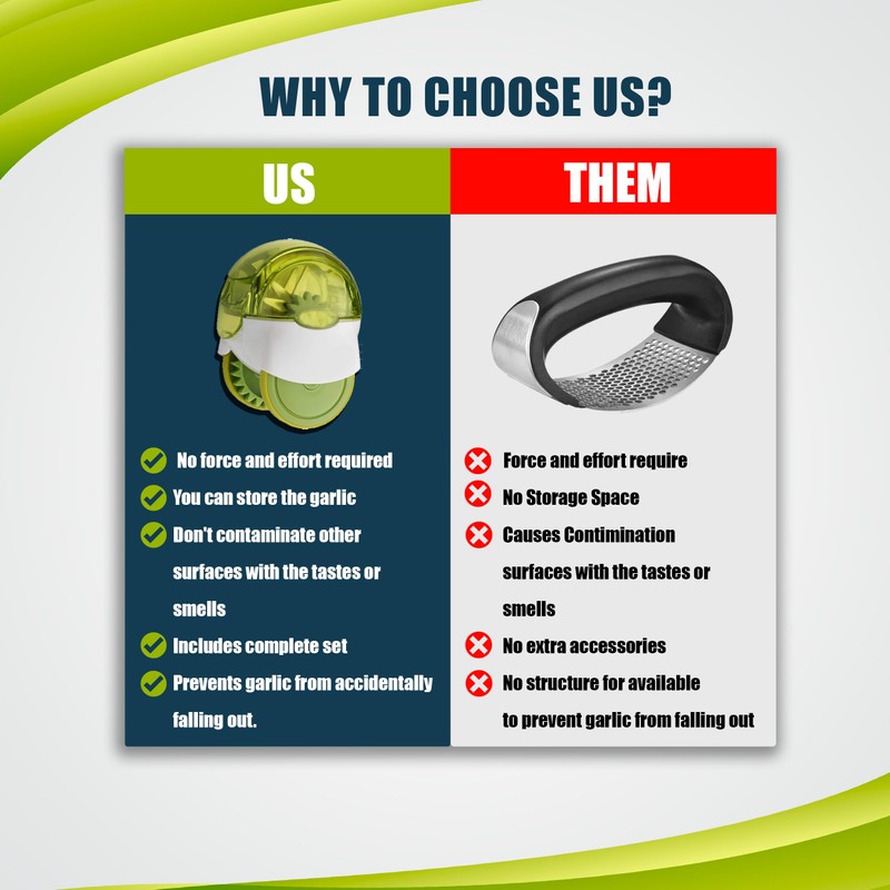 Garlic Chopper Roller Set with Peeler and Cleaning Brush -