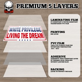 White Privilege Living The Dream | Bumper Sticker or Car Magnet | Humans Rights Waterproof Vinyl Sticker for Trucks Vans Cars [7.5x3.75]