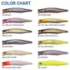 Megabass KAGELOU 155F GG Twilight Pink Sardine