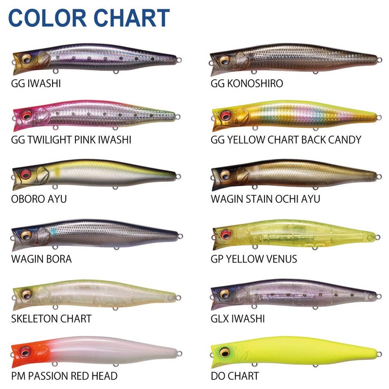 Megabass KAGELOU 155F GG Twilight Pink Sardine