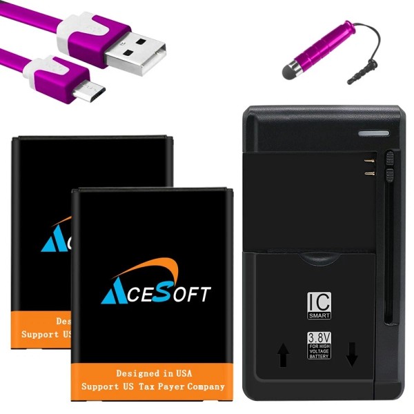 For Coolpad High-Performan