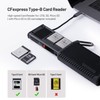 PGYTECH CreateMate USB 3.2 CFexpress A/B Card Reader 10GBps SD
